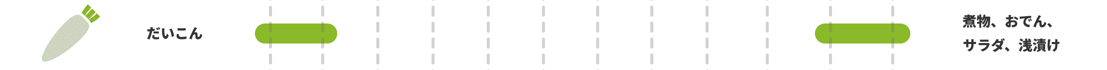 だいこんの旬：11〜2月。おすすめ：-