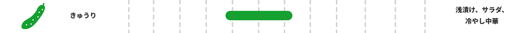 きゅうりの旬：5〜7月。おすすめ：-