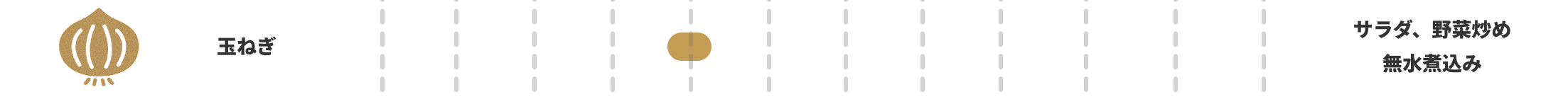 玉ねぎの旬：5月。おすすめ：サラダ、野菜炒め、無水煮込み