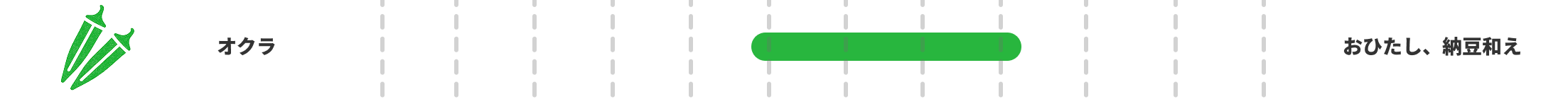 オクラの旬：6〜9月。おすすめ：-