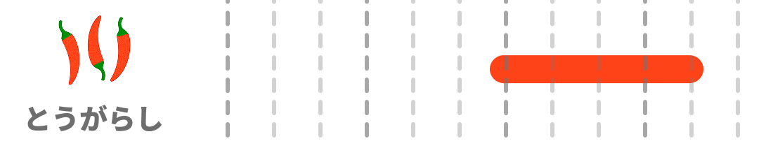 とうがらしの旬：7〜11月。おすすめ：-
