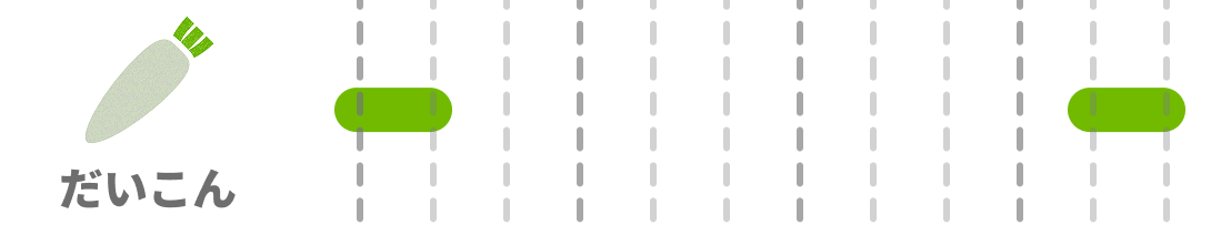 だいこんの旬：11〜2月。おすすめ：-