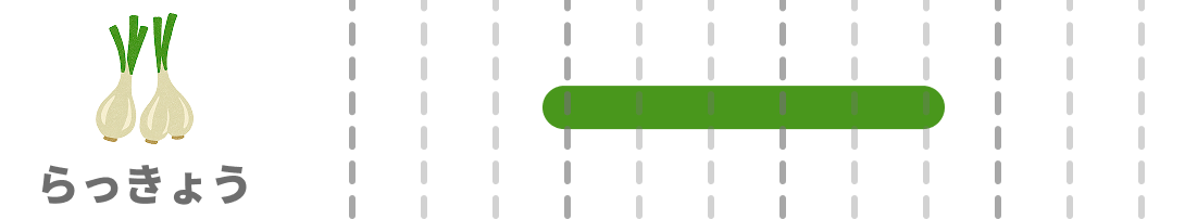 らっきょうの旬：4〜9月。おすすめ：そのまま、揚げ物、サラダ、漬物