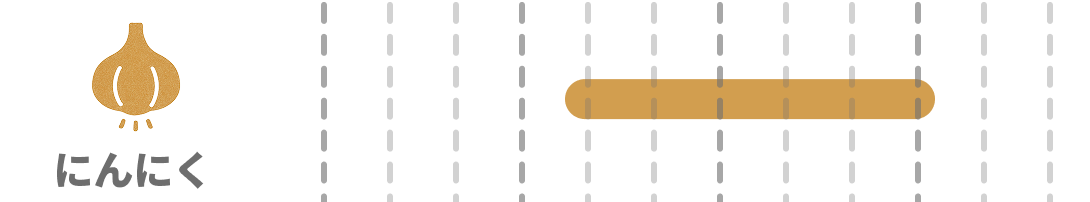 にんにくの旬：5〜10月。おすすめ：すりおろして、和食にも洋食にも◎